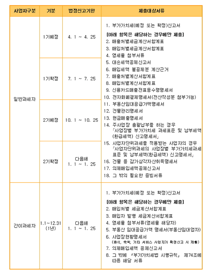 웨이리얼티 이미지