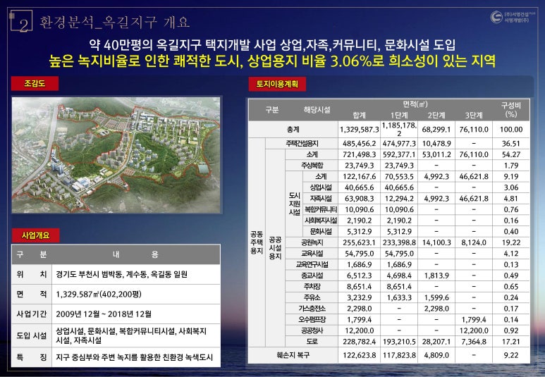 첨단사 이미지