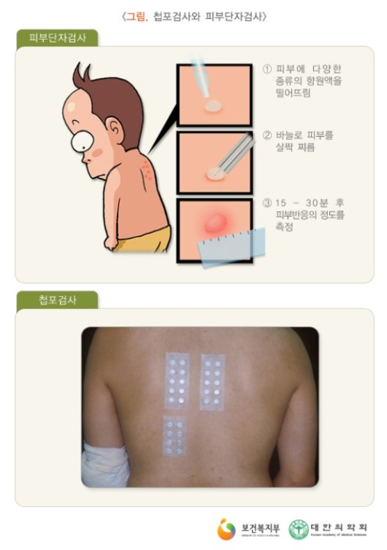 웰소아과 이미지