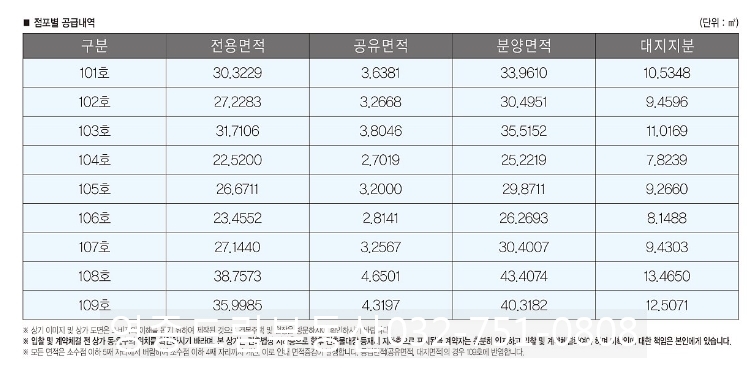 화성파크세탁소 이미지