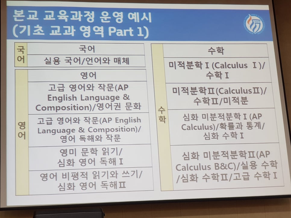 휴브레인 이미지
