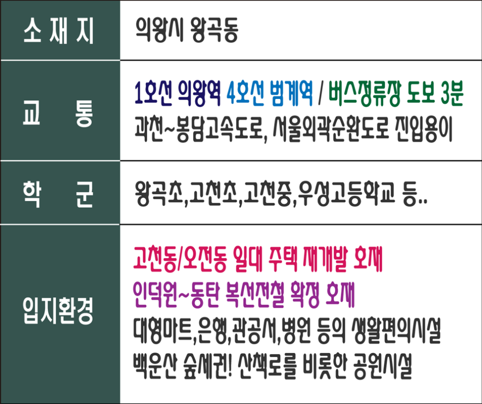 빌라닷컴 이미지