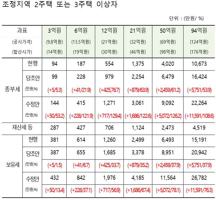 지안세무회계사무소 이미지