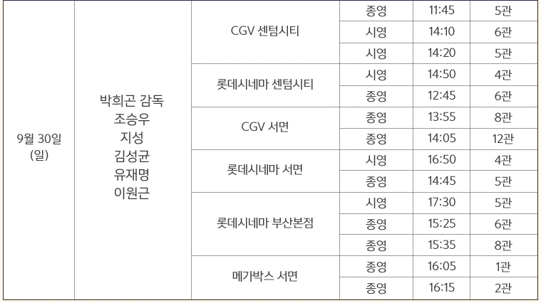 CGV대구한일 1관 이미지