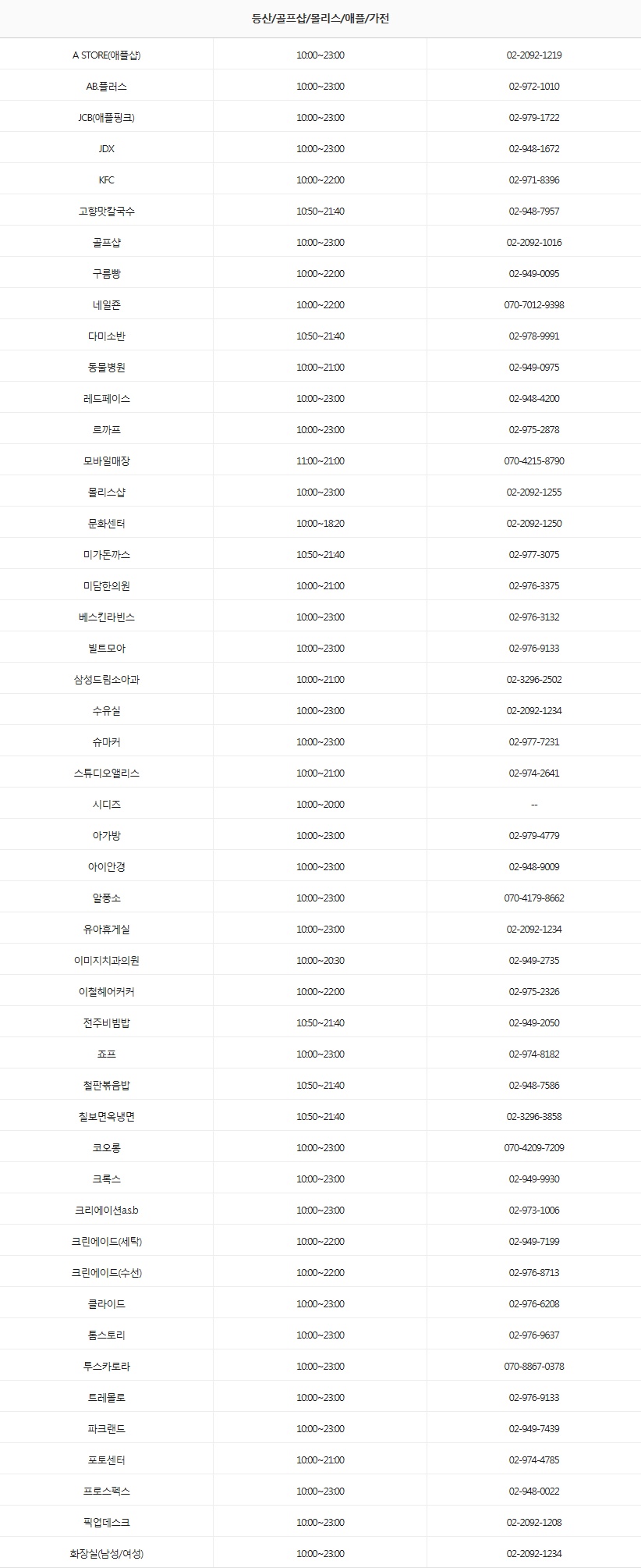 다미치과의원 이미지