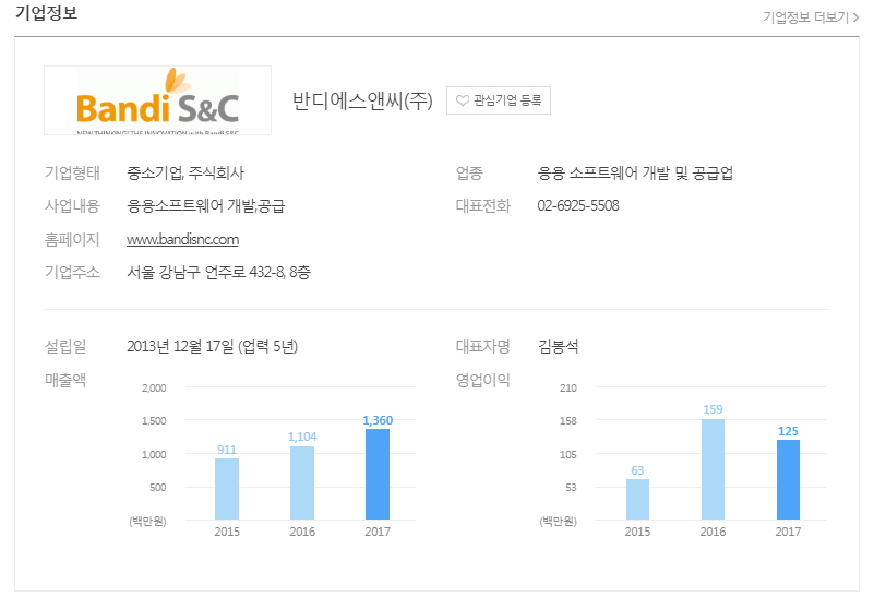 주식회사 에스앤씨 이미지