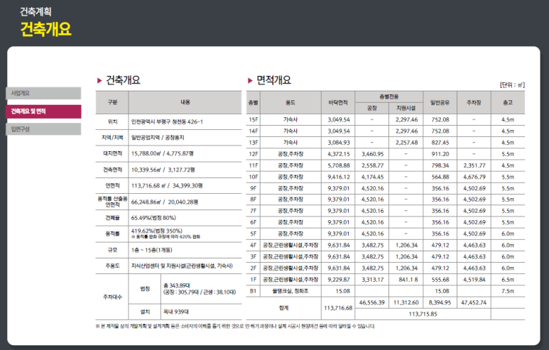 제이인력 이미지