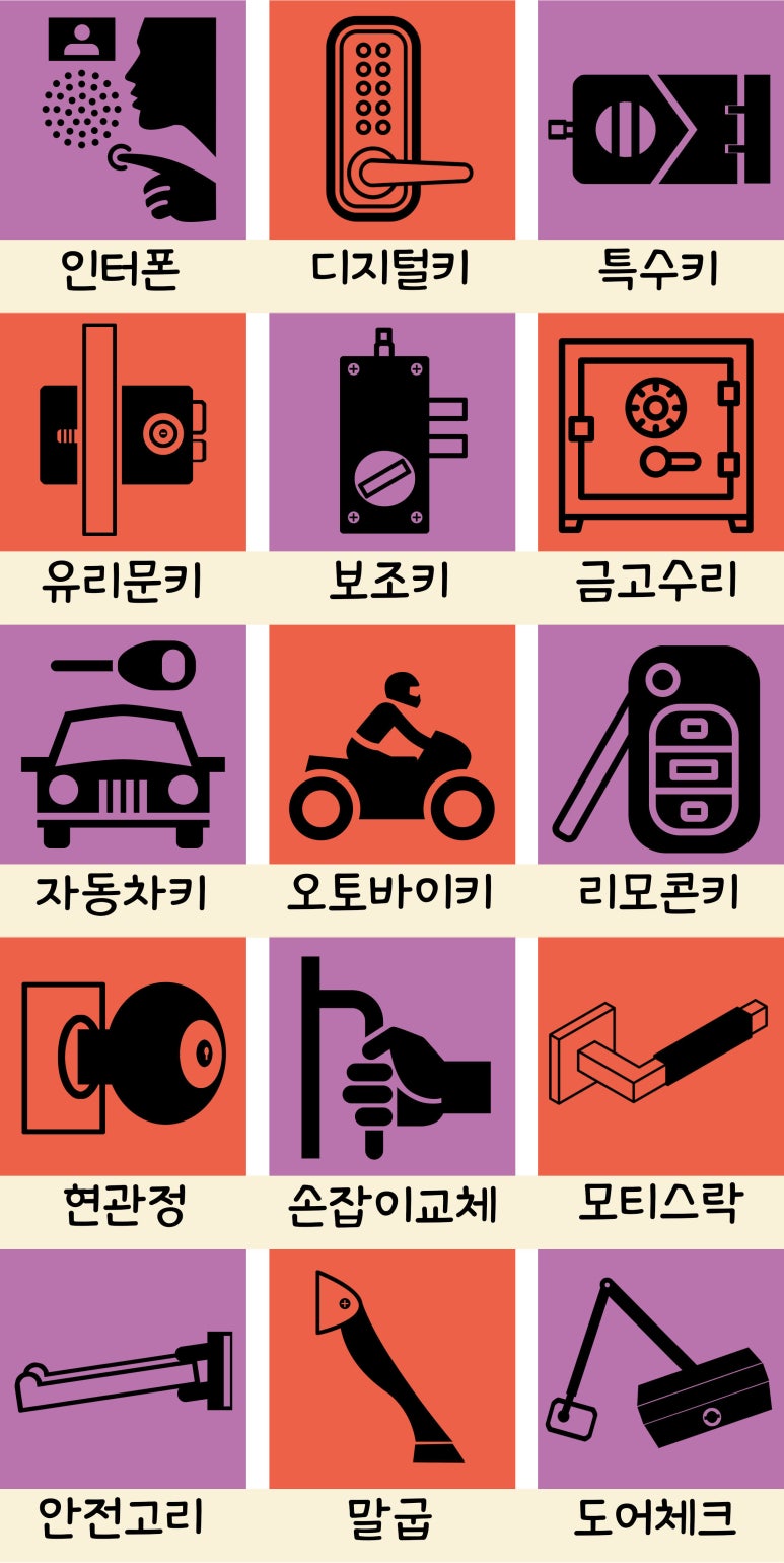 24시출장열쇠도어락보조키번호키수리설치 이미지