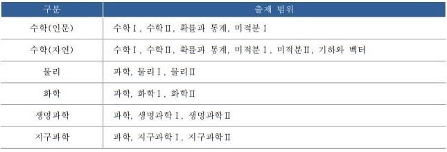 강반장클라쓰독서실 이미지