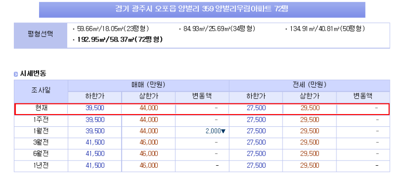 소리엘피아노음악교습소 이미지