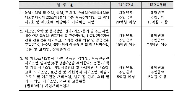 세무회계진광 이미지