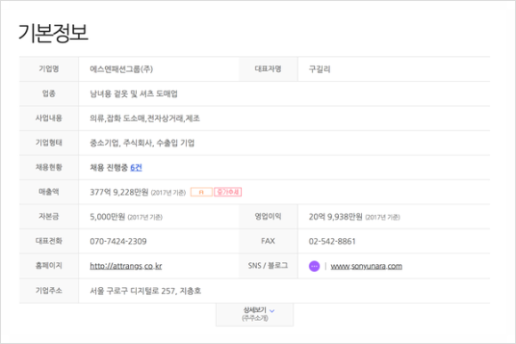 (주)에스엔그룹 이미지