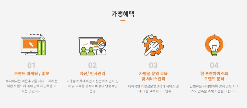 후니피자 이미지