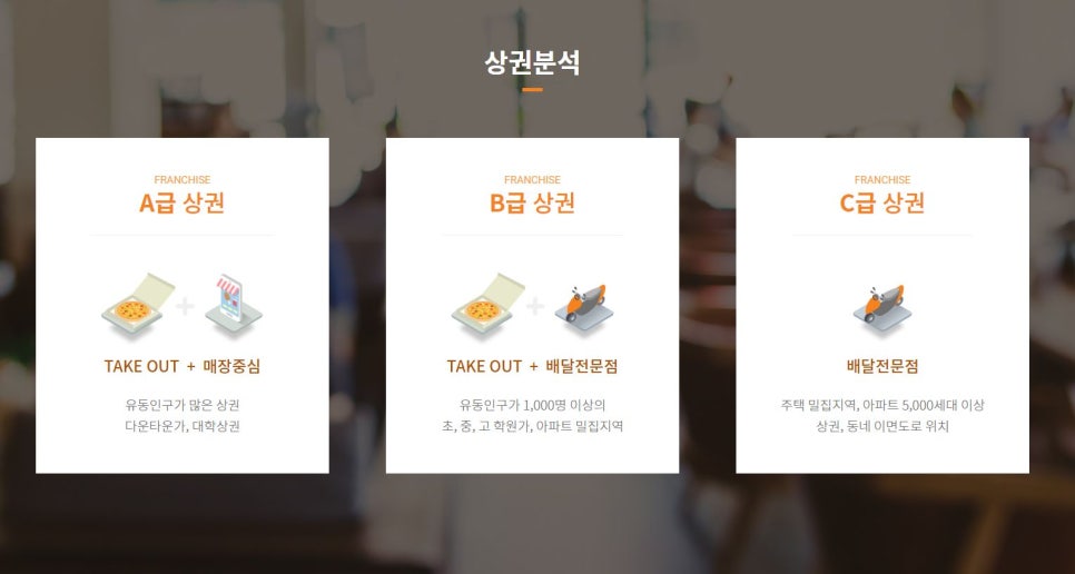 후니피자 이미지