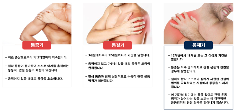 더셀채원병원 이미지