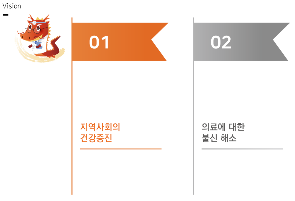 정가정의학과의원 이미지