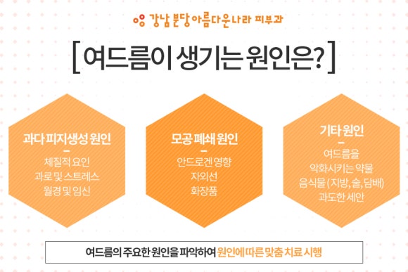 아름다운나라피부과 이미지