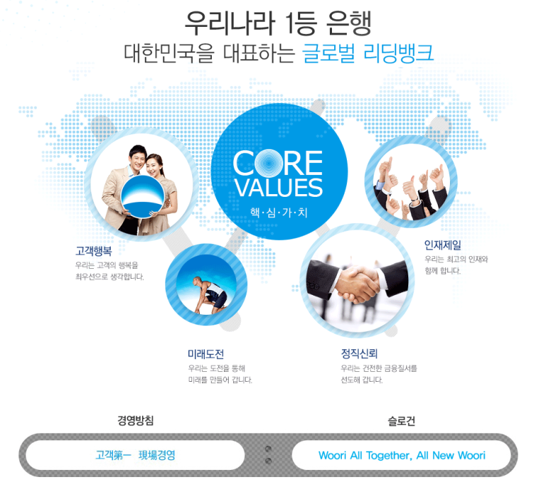 (주)우리은행 이미지