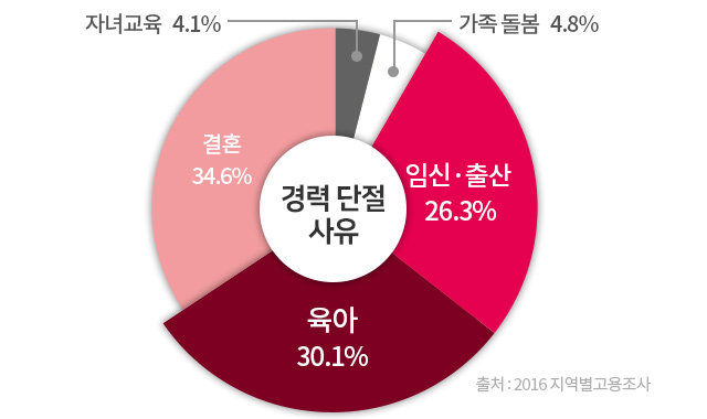 강서인력개발 이미지