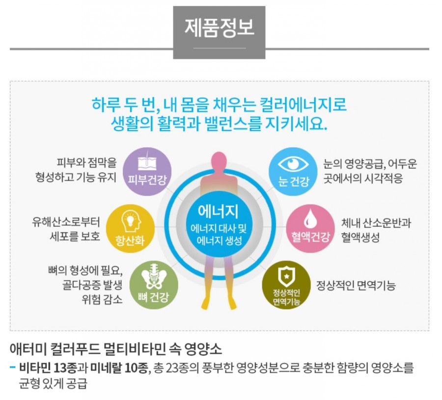 멀티푸드 이미지