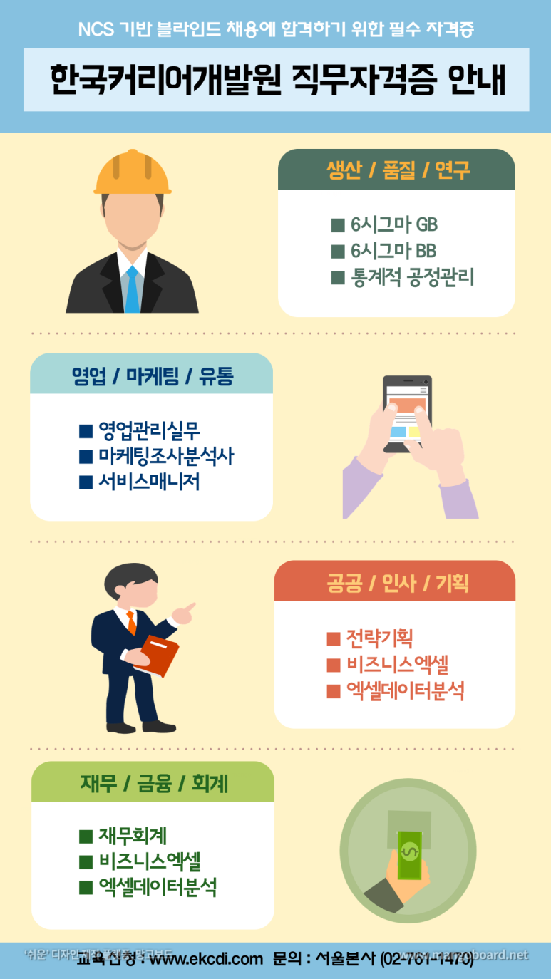 한국품질개발원 이미지