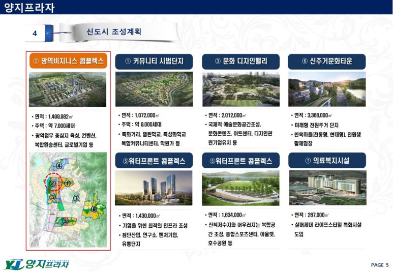 양지편의점 이미지