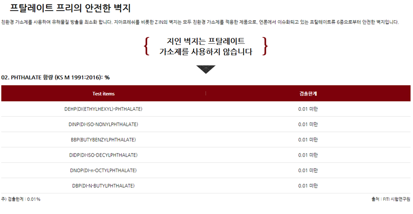 라임인테리어 이미지