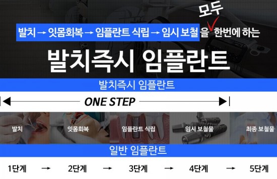 미사랑치과 이미지