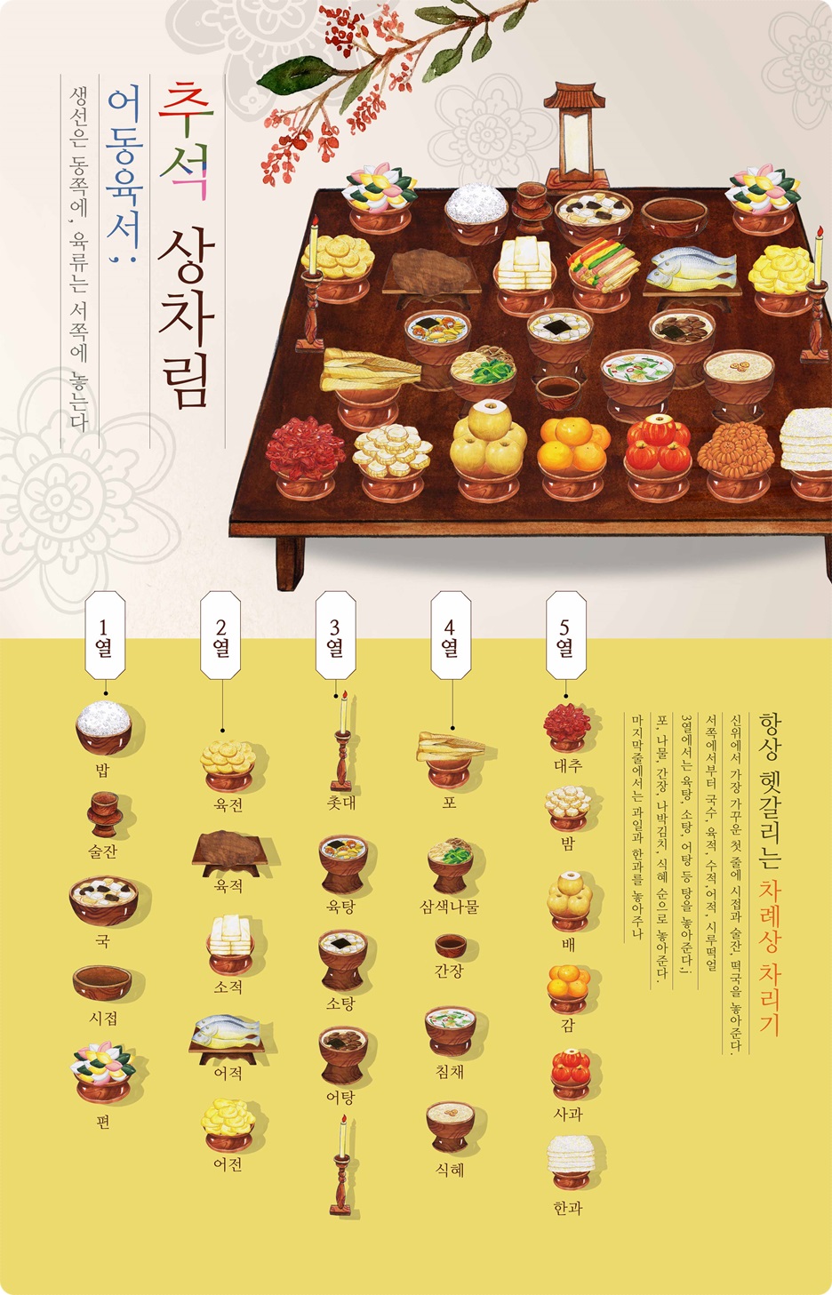 우리기술단(주) 이미지