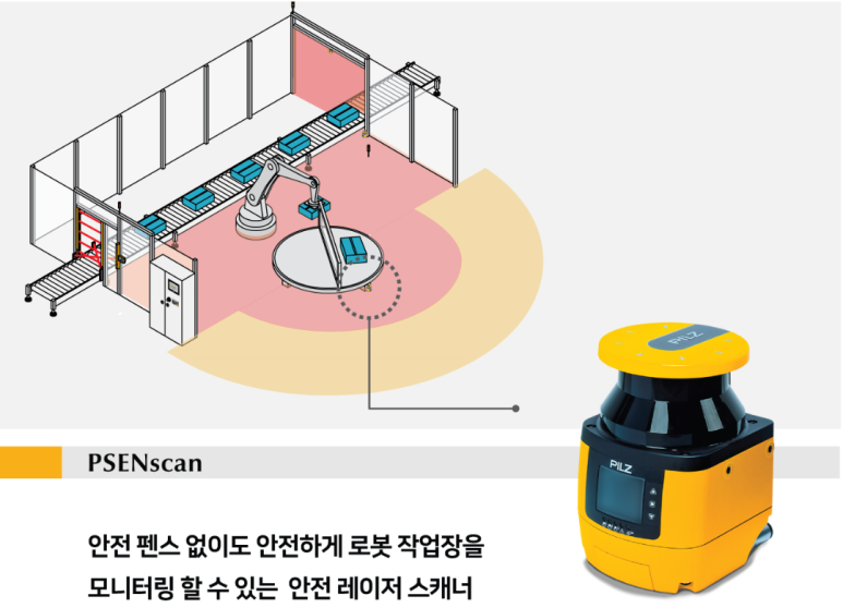 안전솔루션 이미지