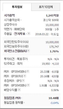GL스틸산업 이미지
