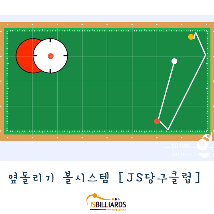 날마다당구클럽 이미지
