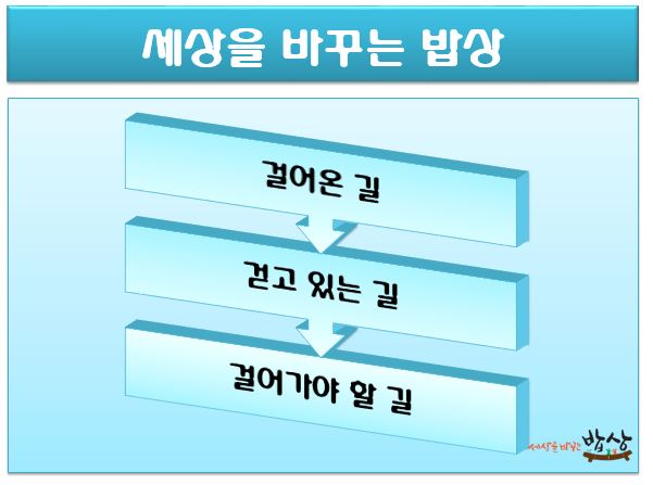 세상을바꾸는밥상 이미지