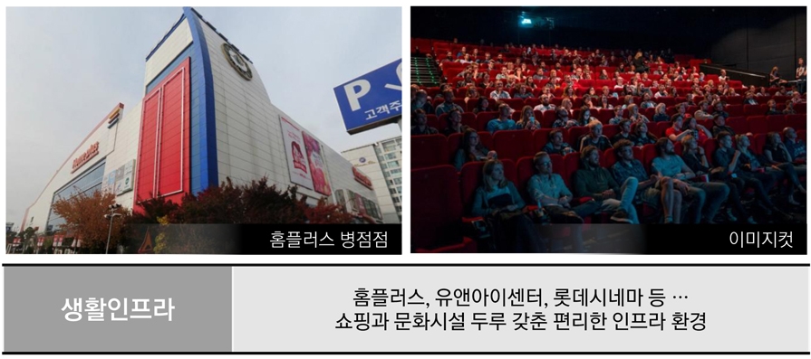 네이버블로그