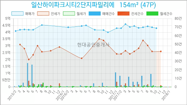 신한축산유통 이미지
