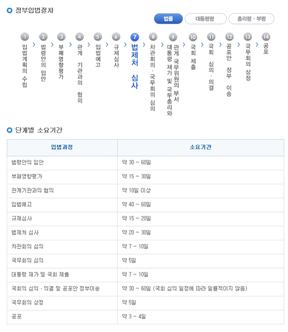 법무법인규원 이미지