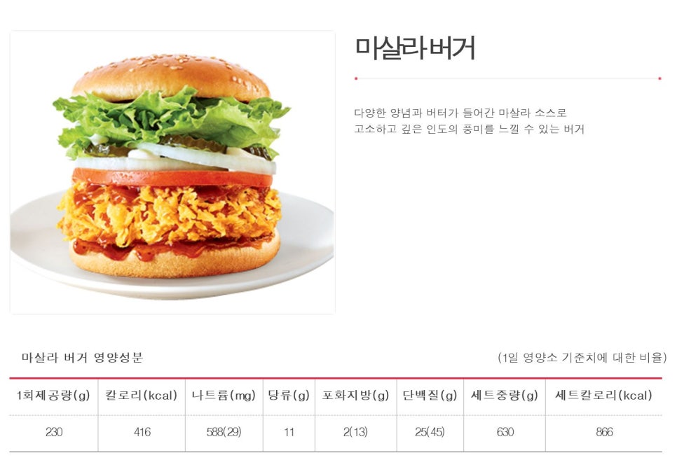 순천역점 이미지
