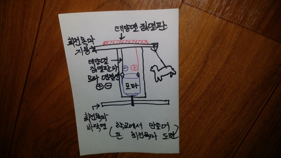 태양모타 이미지