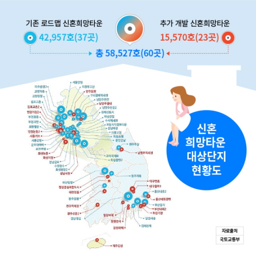 웨이리얼티 이미지