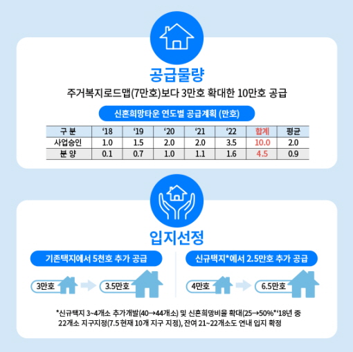 웨이리얼티 이미지