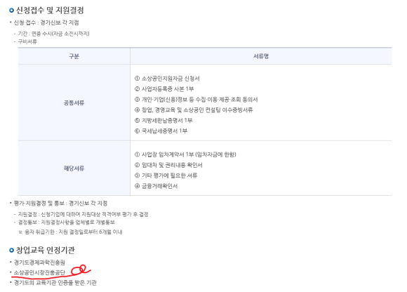 커피101스트릿(다산중앙공원점) 이미지
