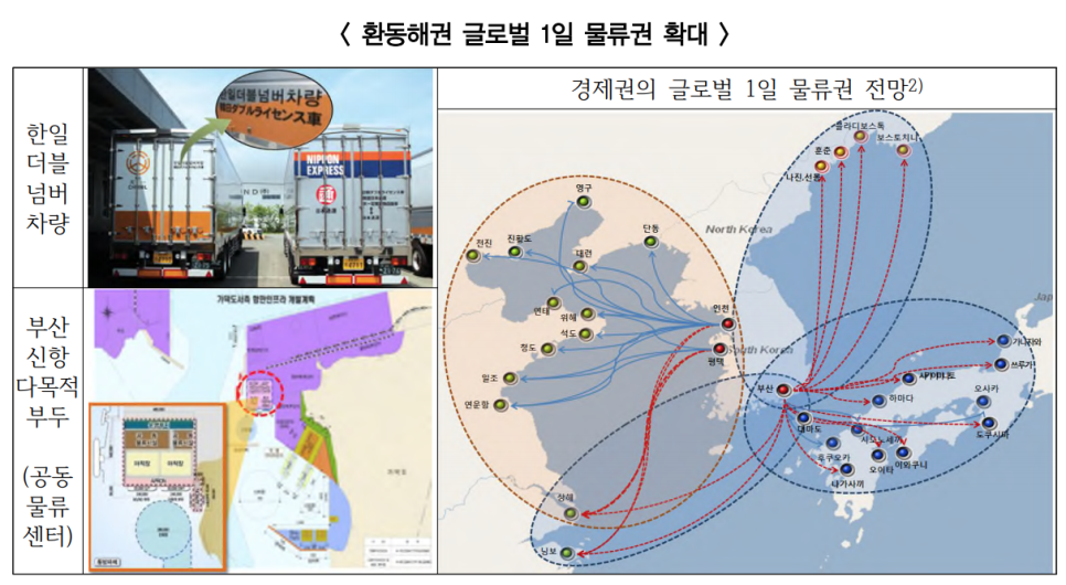 도한물류 이미지