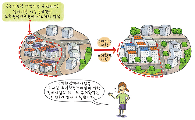 (주)도시환경 이미지