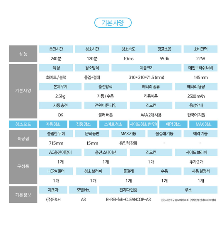 클린캅 이미지