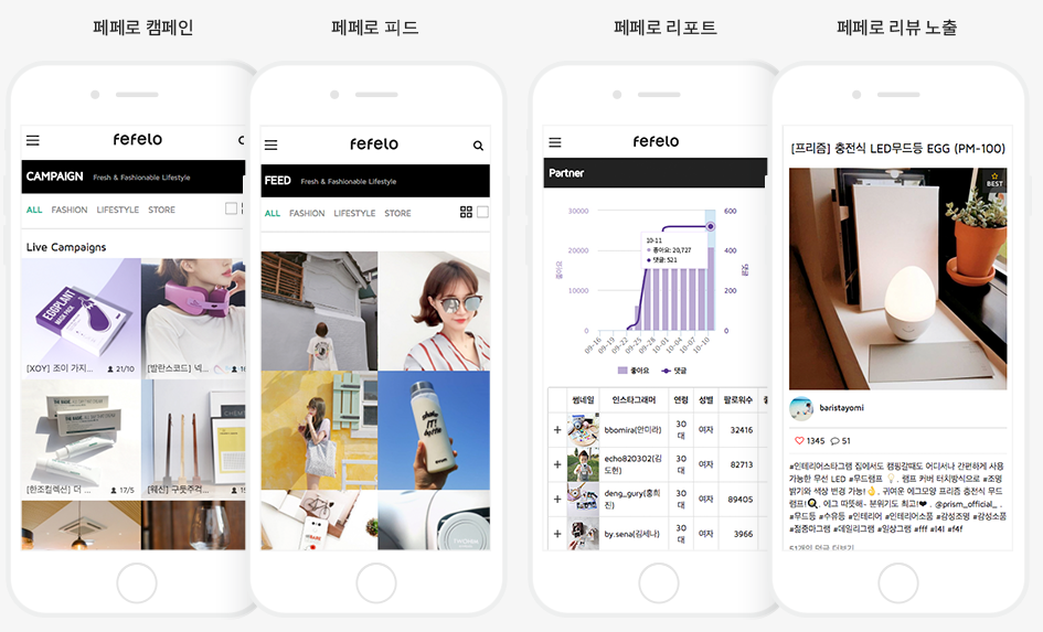 위블 이미지