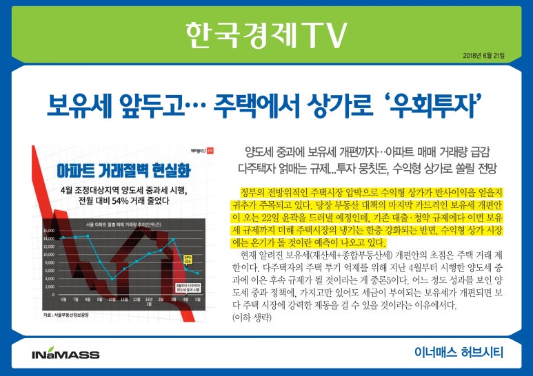 이너매스 이미지