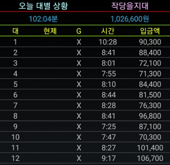 작당산본 이미지