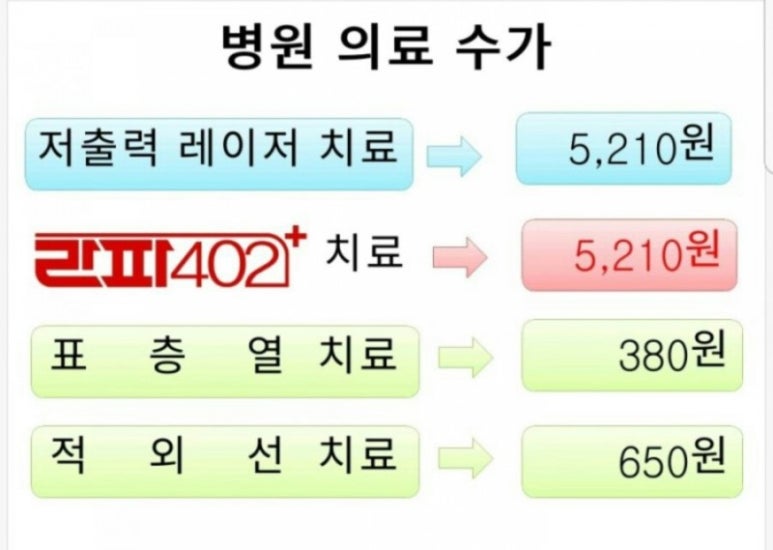 라파의료기 이미지