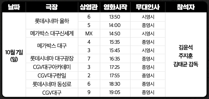 CGV대연 4관 이미지