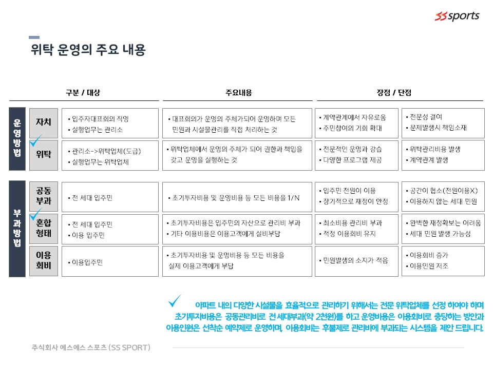 에스에스스포츠 이미지